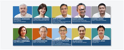 The PTC Group .